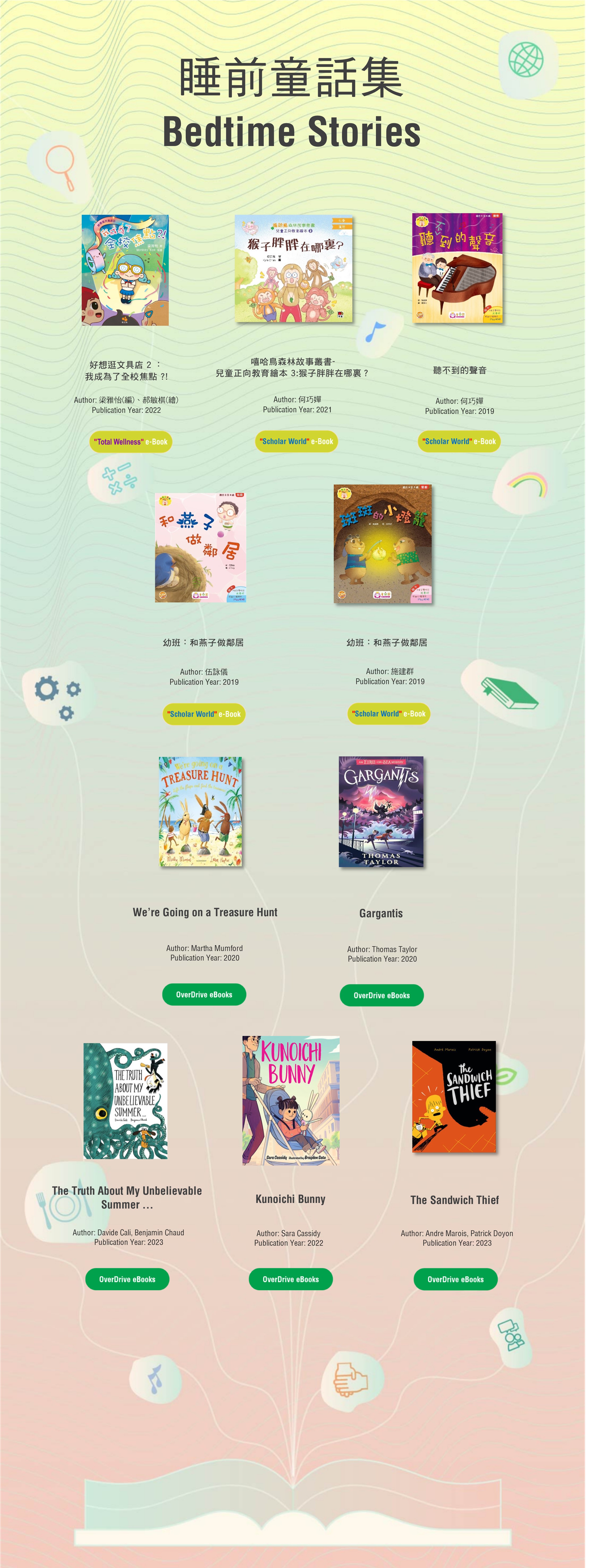 GoodReads